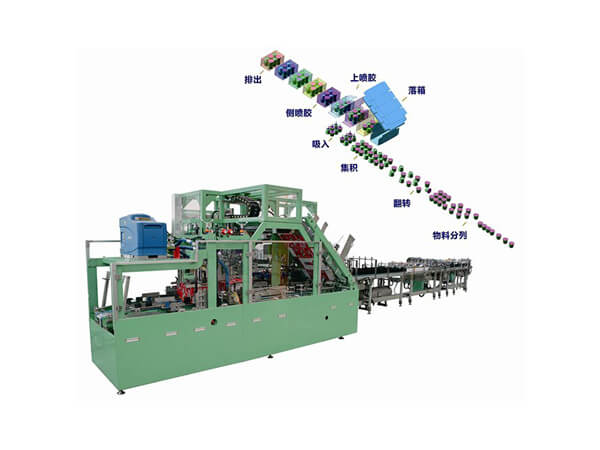 High-speed-Automatic-Carton-Packing-Machine